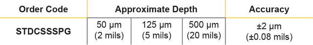 Calibration Standard For Surface Profile